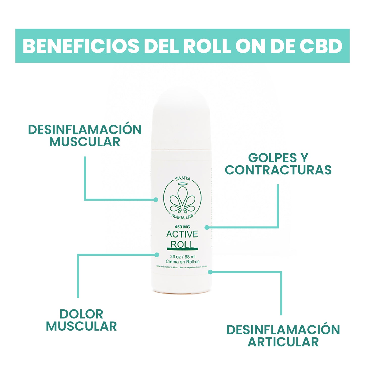 Beneficios de Active Roll-On de CBD 